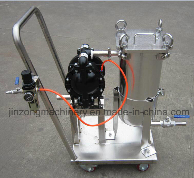 China Bag Type Filter for Paint Filtration