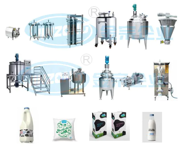 Dairy Production Milk Yogurt Whole Production Line China Supplier