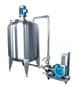 3 Stage Inline Homogenizer Pump Ex-Circulation Emulsifying Pump