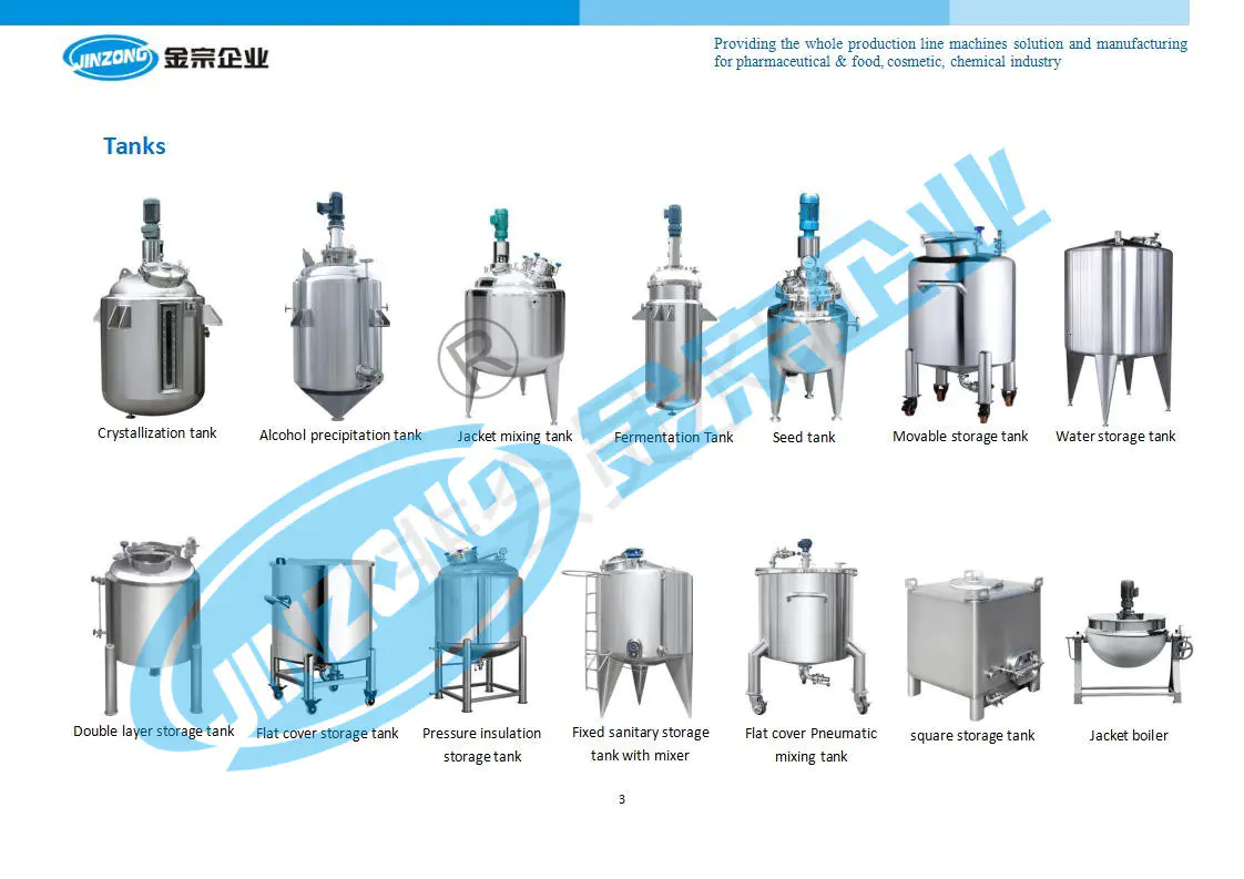 Ginger Processing Plant & Machinery