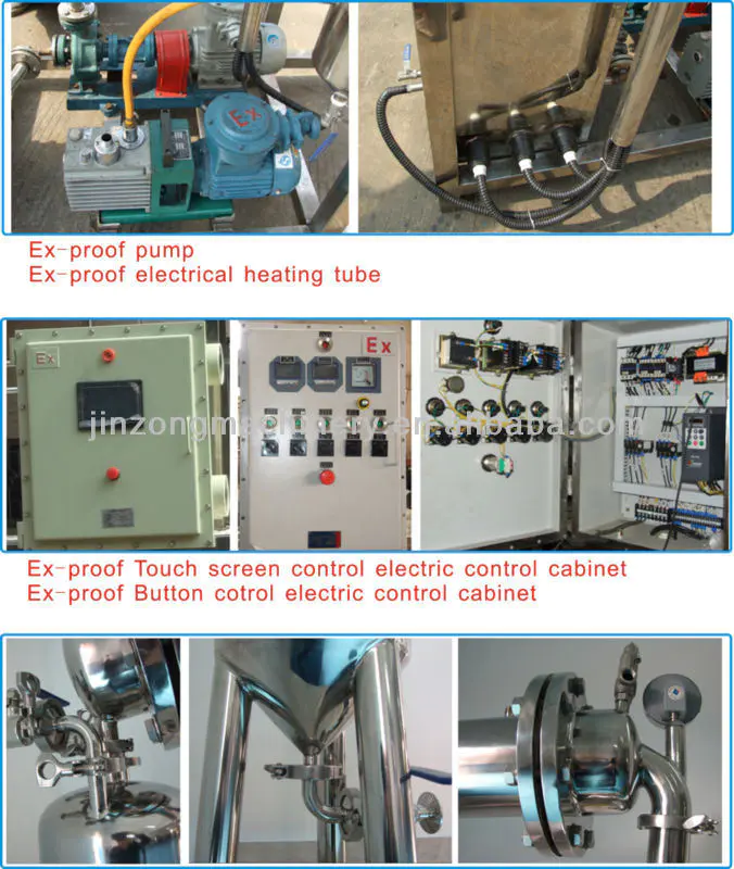 Jinzong Machinery Pilot/Small/Laboratory Reaction Mixer Plant for Pharmaceutical