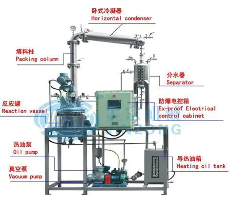Customized Small Scale Pharmaceutical Reaction Manufacturing Processing Pilot Plant