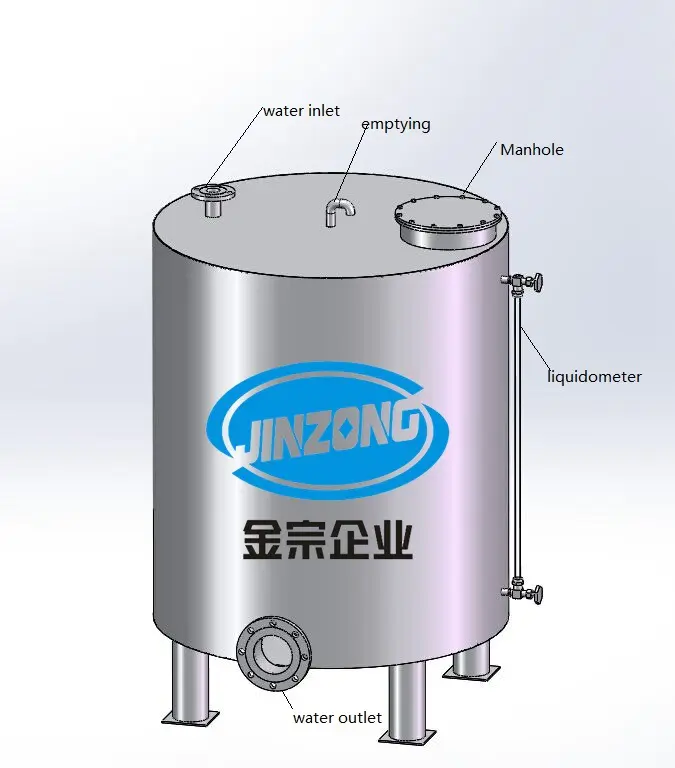 China Ce Approved Stainless Steel Tank Vessel Sanitary Tank