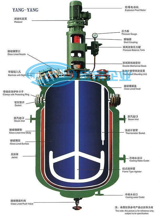 Pharmaceutical Glass Lined Hydrolysis Synthesis Distillation Vessel Concentrator Reactor