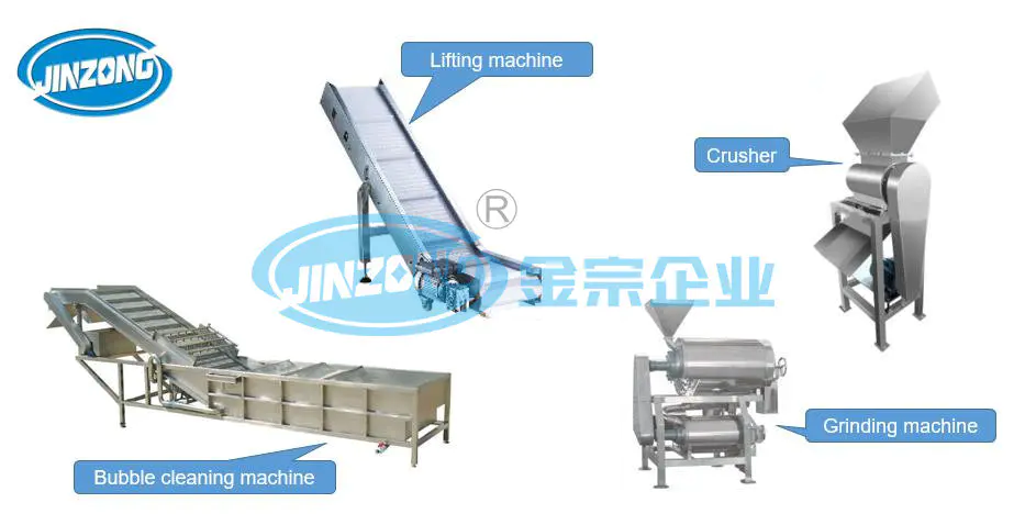 Fruits and Vegetable Grinding Machine Food Juice Processing Machinery Manufacturer