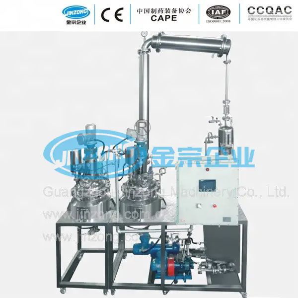 Active Pharmaceutical Ingredients Intermediate Synthetic Process Pilot Plant