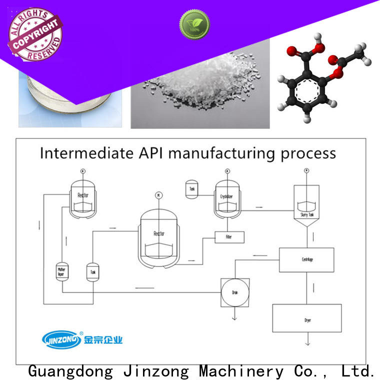 Jinzong Machinery good quality ointment manufacturing machine factory for pharmaceutical