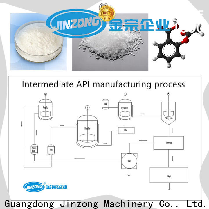 good quality Active Pharmaceutical Ingredients manufacturing plant series factory for reflux