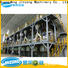 Jinzong Machinery wholesale emulsion paint dispersing machine manufacturers for factory