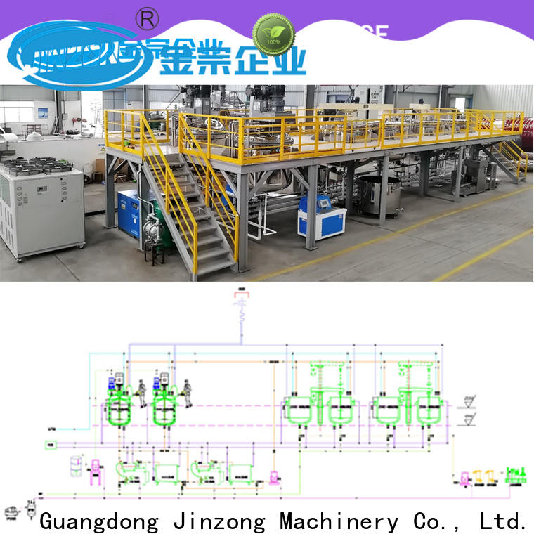 Jinzong Machinery capacious metal paint production line equipment manufacturers for factory