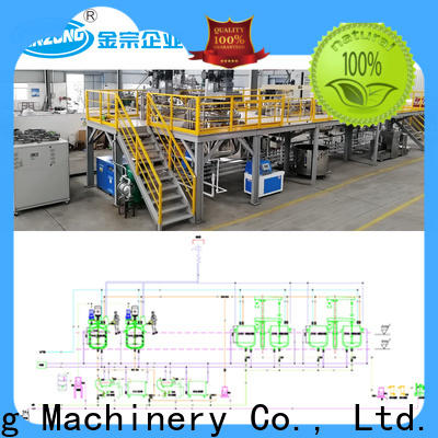 Jinzong Machinery top outdoor wall coating production line high speed for factory