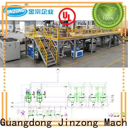 Jinzong Machinery speed polyurethane paint production line manufacturers