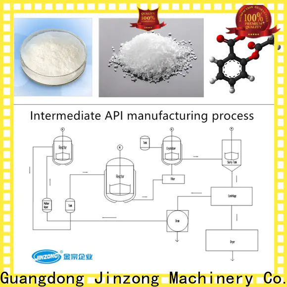 Jinzong Machinery good quality Pasteurizer manufacturers for pharmaceutical