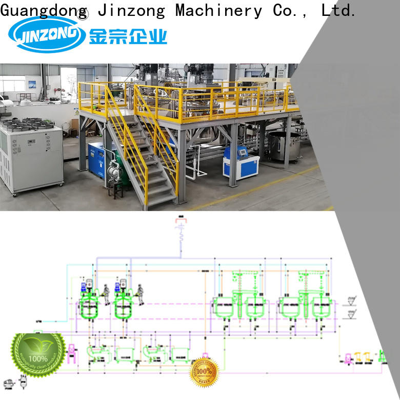 Jinzong Machinery stable general machine products supply for plant