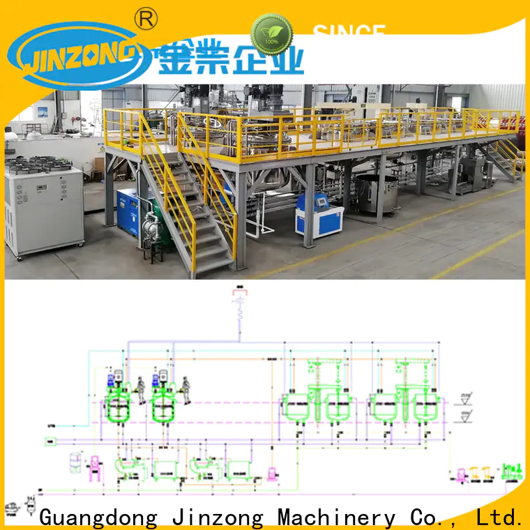 best chocolate candy maker machine for business for distillation