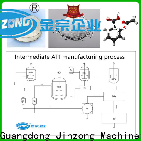 Jinzong Machinery jr l bar shrink wrap machine for business for reflux