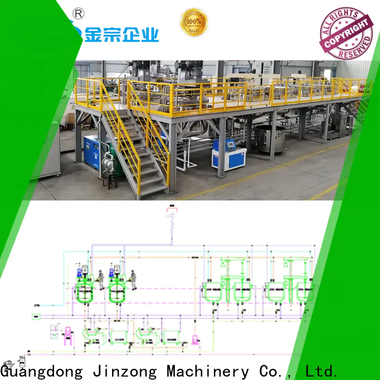 Jinzong Machinery realiable texture sprayer machine for sale high speed