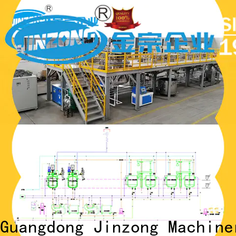 Jinzong Machinery beverage manufacturing equipment online for reaction