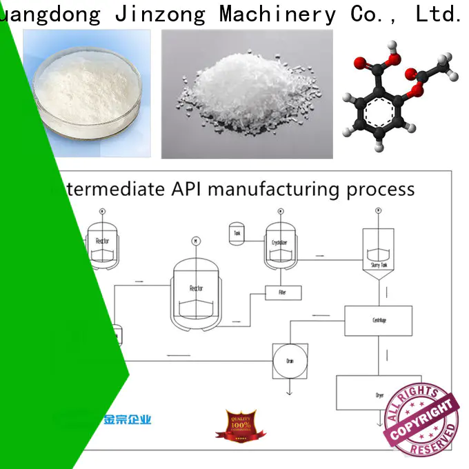 Jinzong Machinery jrf used pharmaceutical machinery manufacturers for pharmaceutical