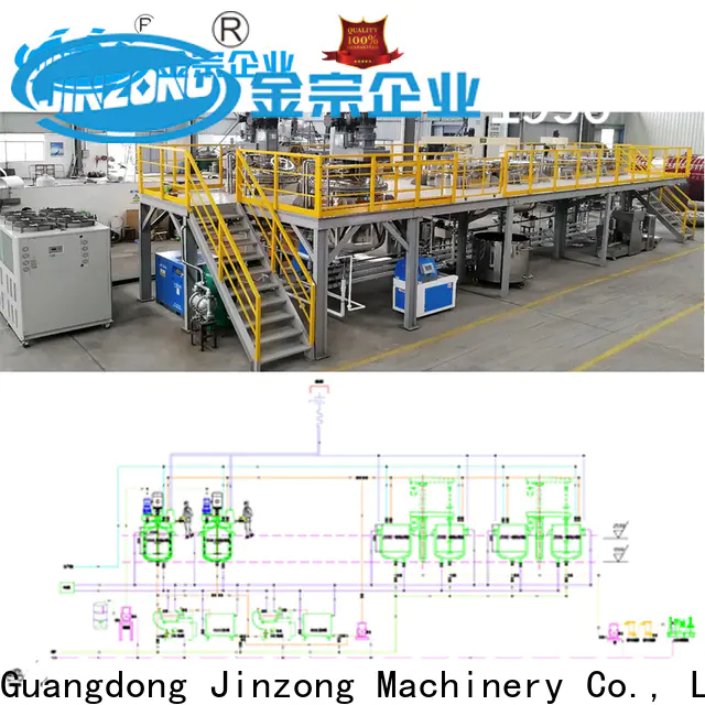 Jinzong Machinery latest plastic-machine manufacturers for plant