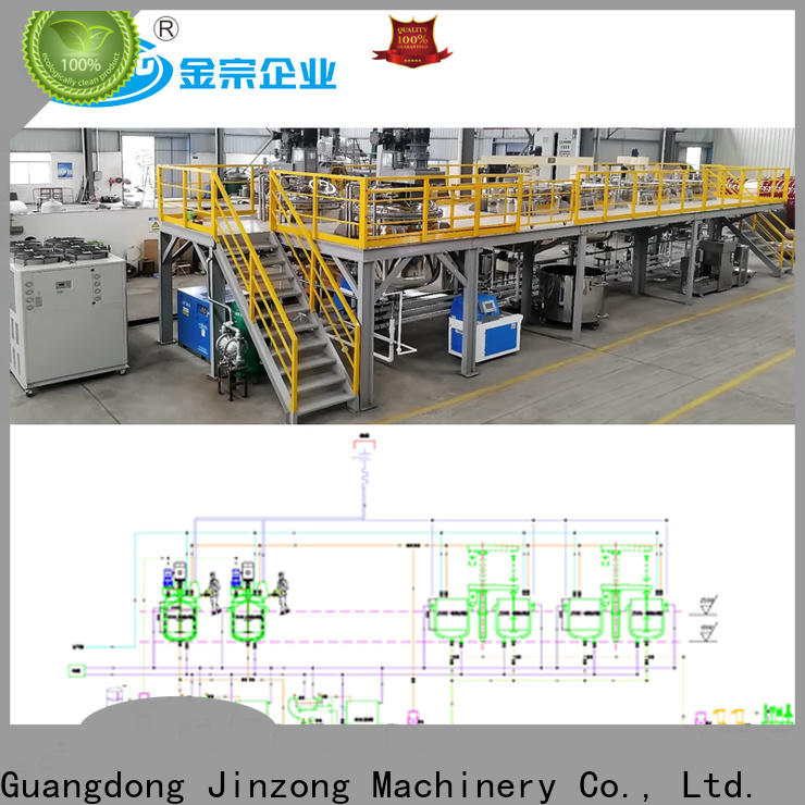 Jinzong Machinery custom candy equipment supply for reflux