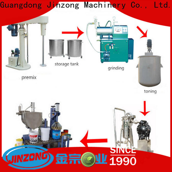Jinzong Machinery food coating machine suppliers for stationery industry