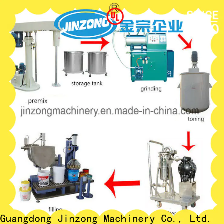 top chocolate coating machine for home suppliers for chemical industry