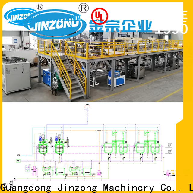 Jinzong Machinery New equipment dissolver factory for chemical industry