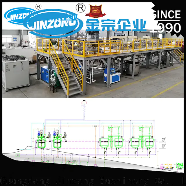 Jinzong Machinery equipment dissolver suppliers for distillation