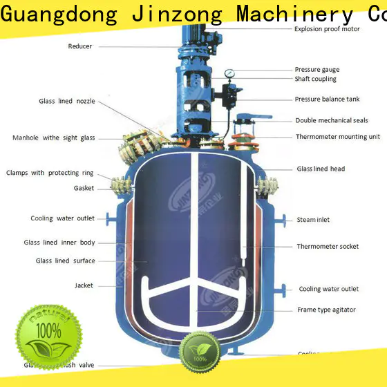 Jinzong Machinery latest stretch wrap equipment supply for distillation