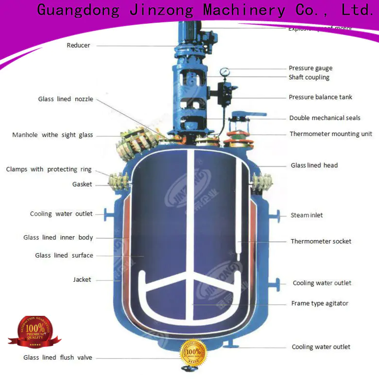 Jinzong Machinery pharmaceutical machine manufacturers for chemical industry