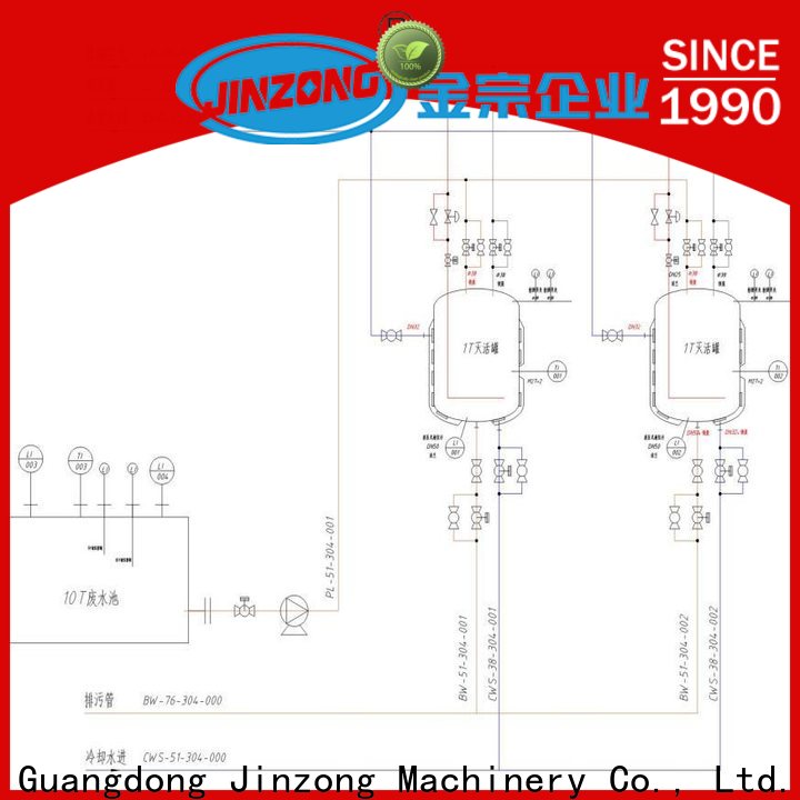 Jinzong Machinery powder mixing supply for reflux