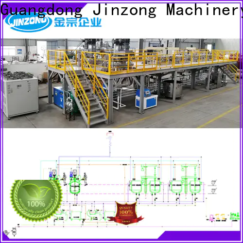 Jinzong Machinery powder amino resin coating production line on sale for workshop