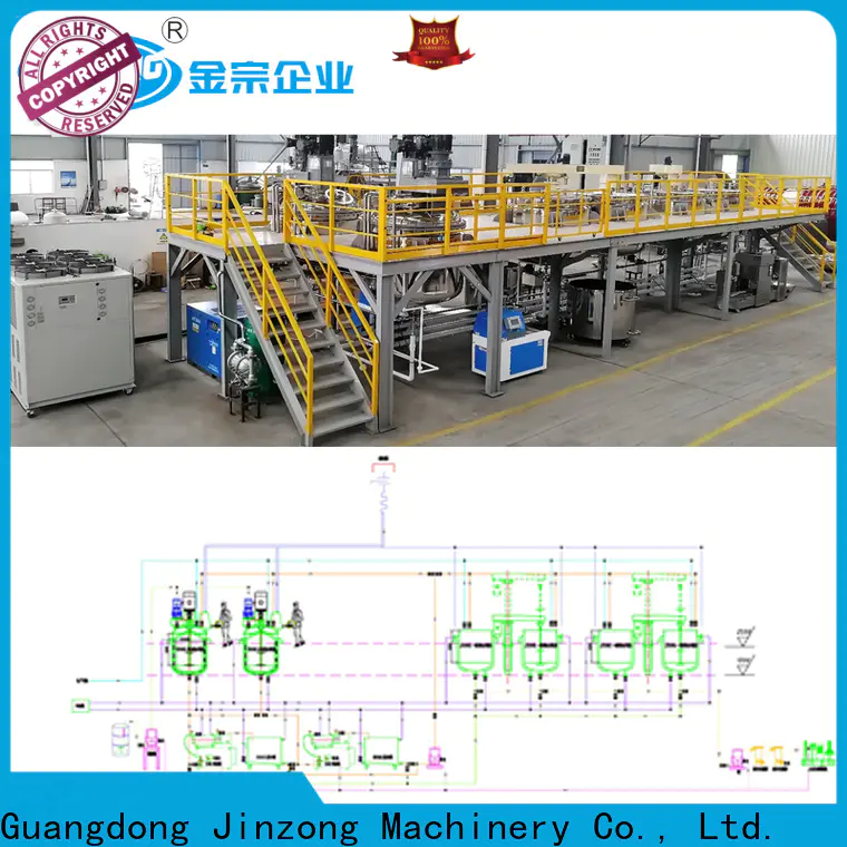 Jinzong Machinery best palletizing machine Chinese for The construction industry