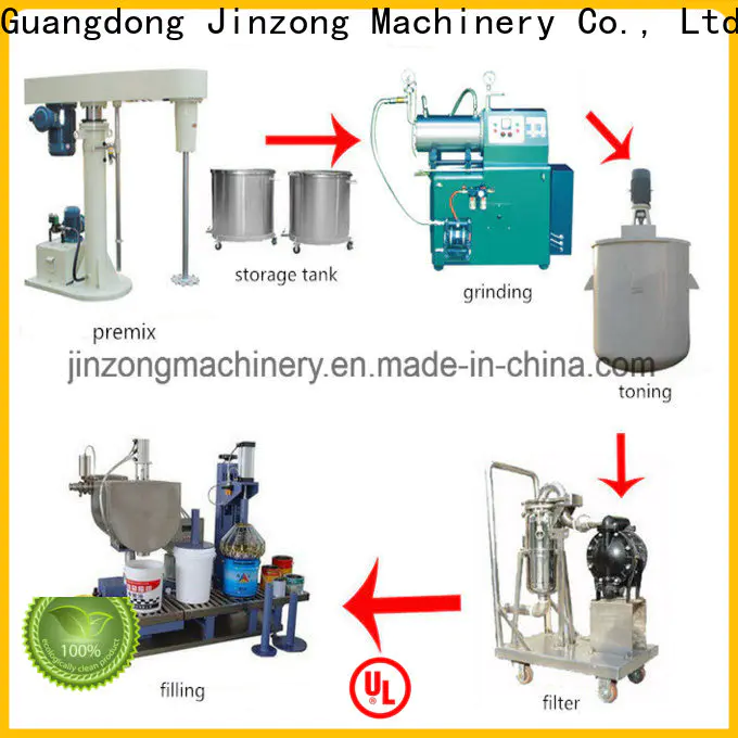 Jinzong Machinery New spray paint can filling machine factory for reflux