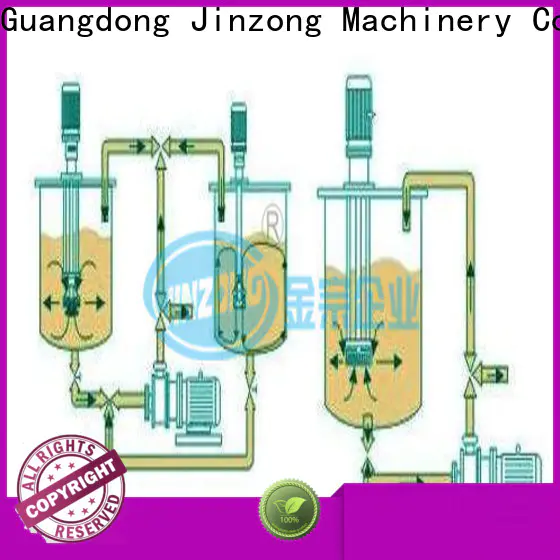 Jinzong r and d pharmaceutical industry for business for The construction industry