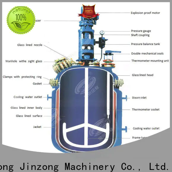 Jinzong Machinery latest pharmaceutical fillers company for reaction