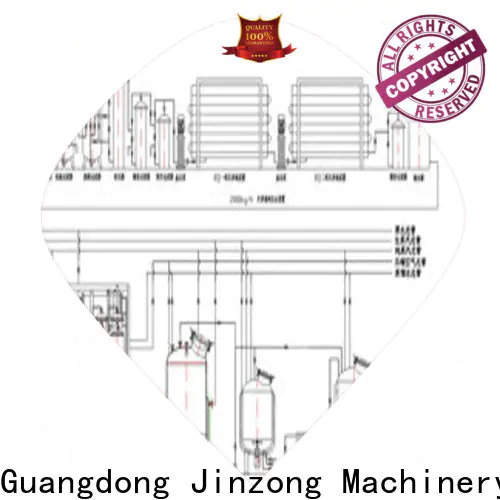 Jinzong Machinery New volumetric equipment for business
