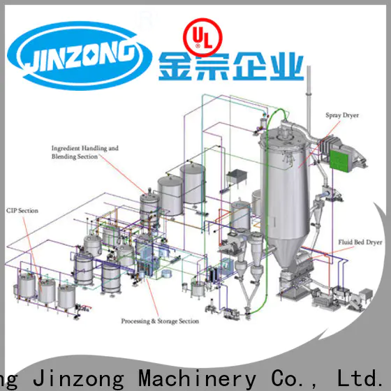 top concentrator supply for distillation