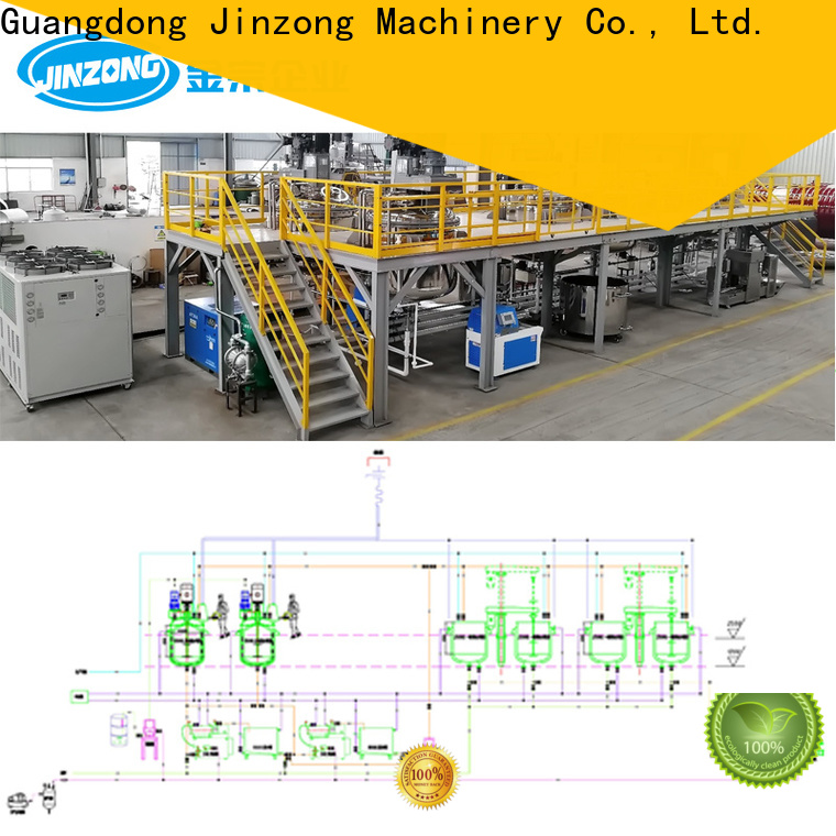Jinzong Machinery best supply for chemical industry