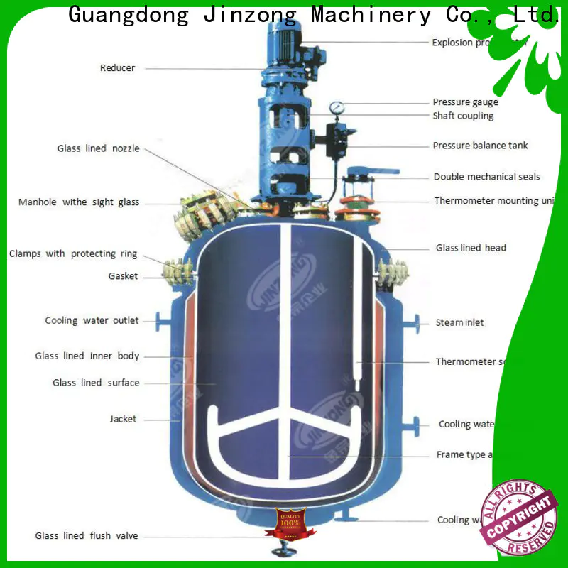 Jinzong Machinery best r&d in pharmaceutical industry suppliers for reflux