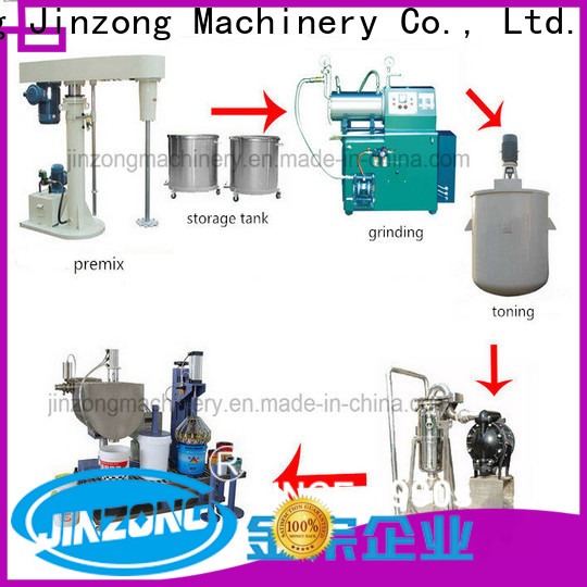 Jinzong Machinery chocolate coating machine for business for The construction industry