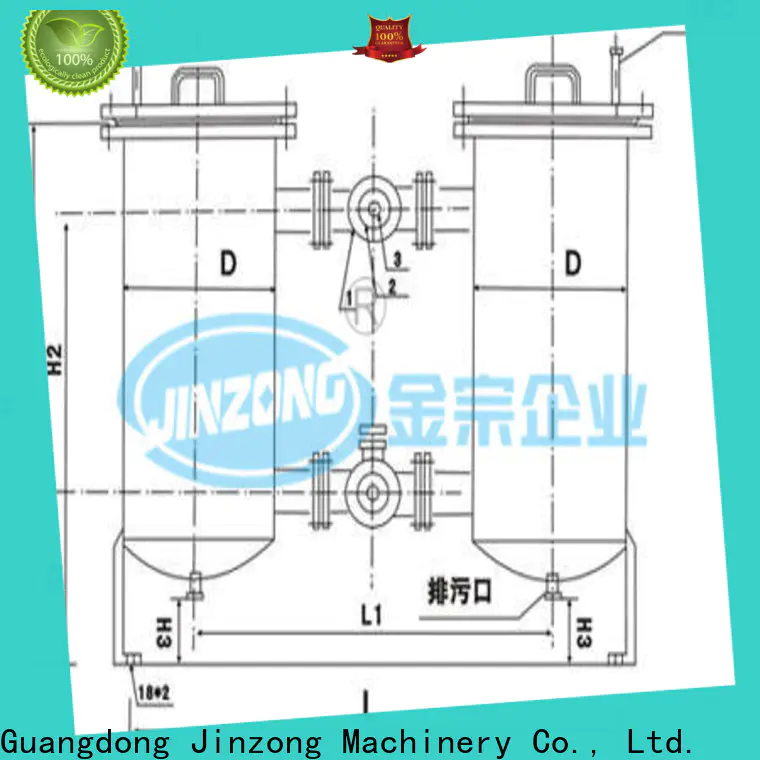 Jinzong Machinery pharmaceutical machines manufacturers company for chemical industry