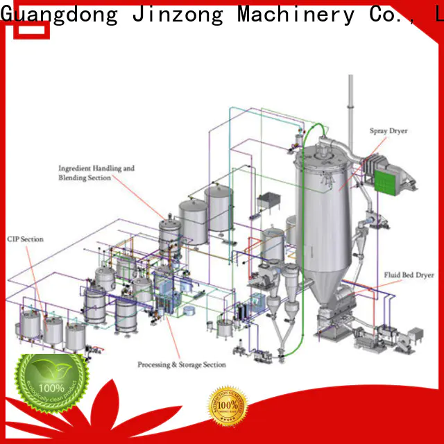 Jinzong Machinery high-quality Active Pharmaceutical Ingredients manufacturing plant suppliers for stationery industry