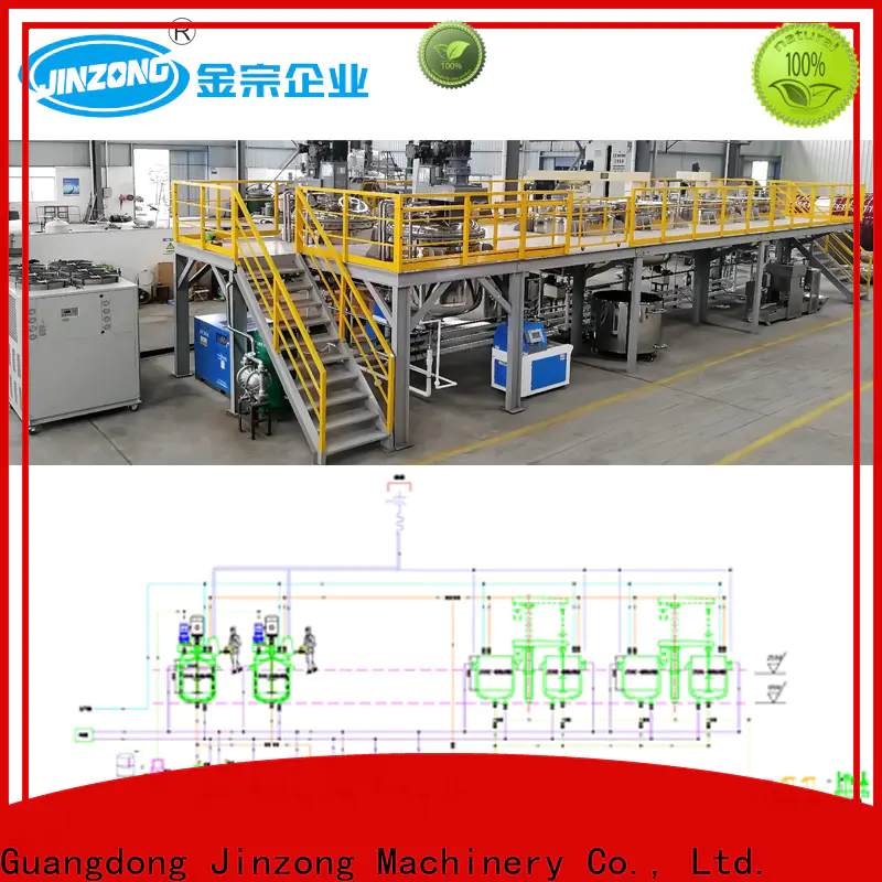 Jinzong Machinery anti-corrosion automotive coatings production line manufacturers for factory