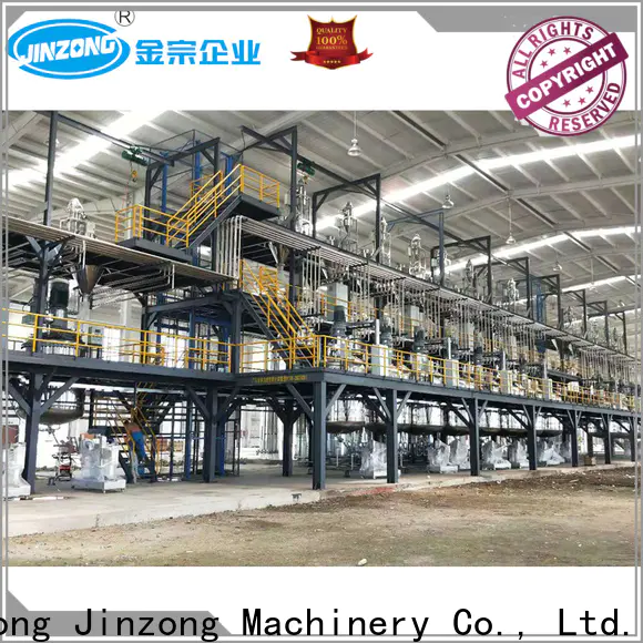 Jinzong Machinery top cone machinery manufacturers for industary