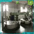 high-quality equipment dissolver manufacturers for reflux