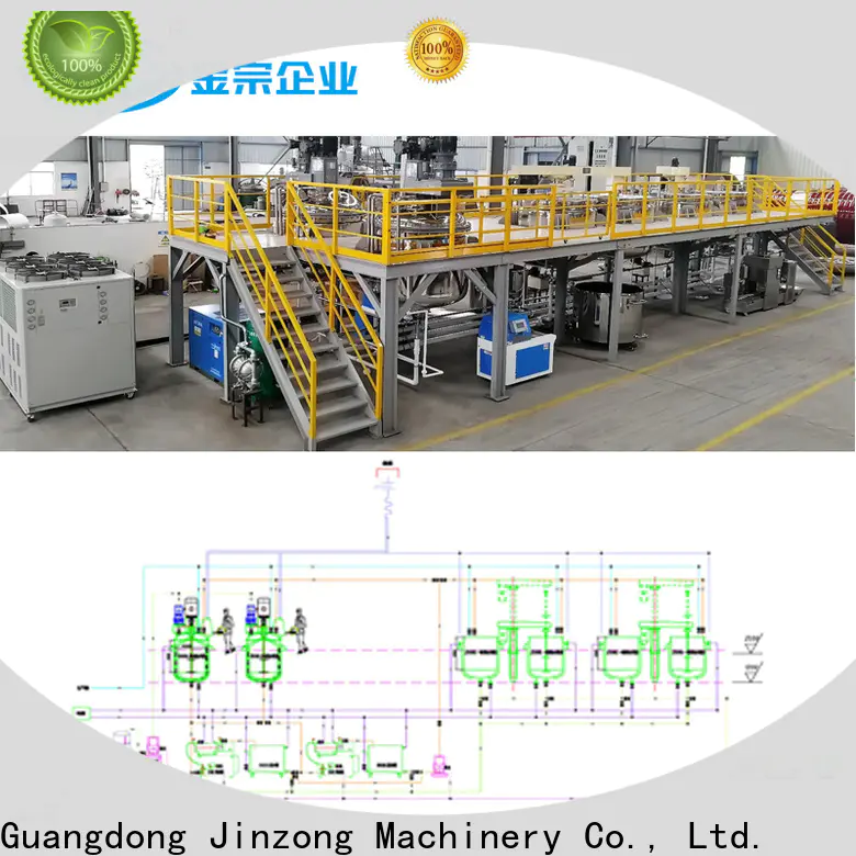 Jinzong Machinery equipment dissolver suppliers for reaction