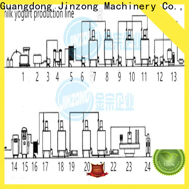Jinzong Machinery high-quality extraction and concentration tanks pilot plant for business for reaction