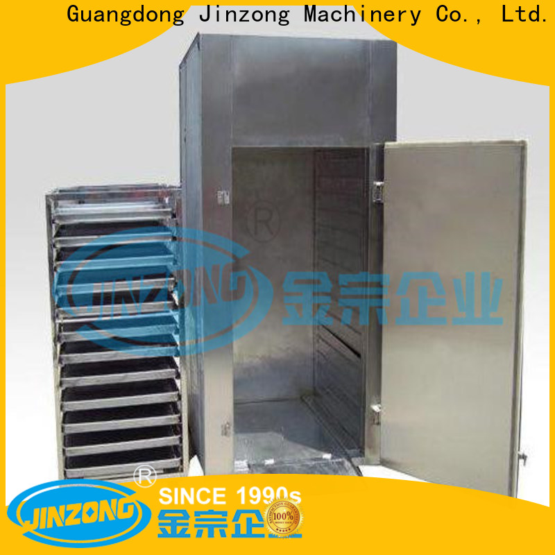 Jinzong Machinery high-quality pharmaceutical cream preparation for business for reflux